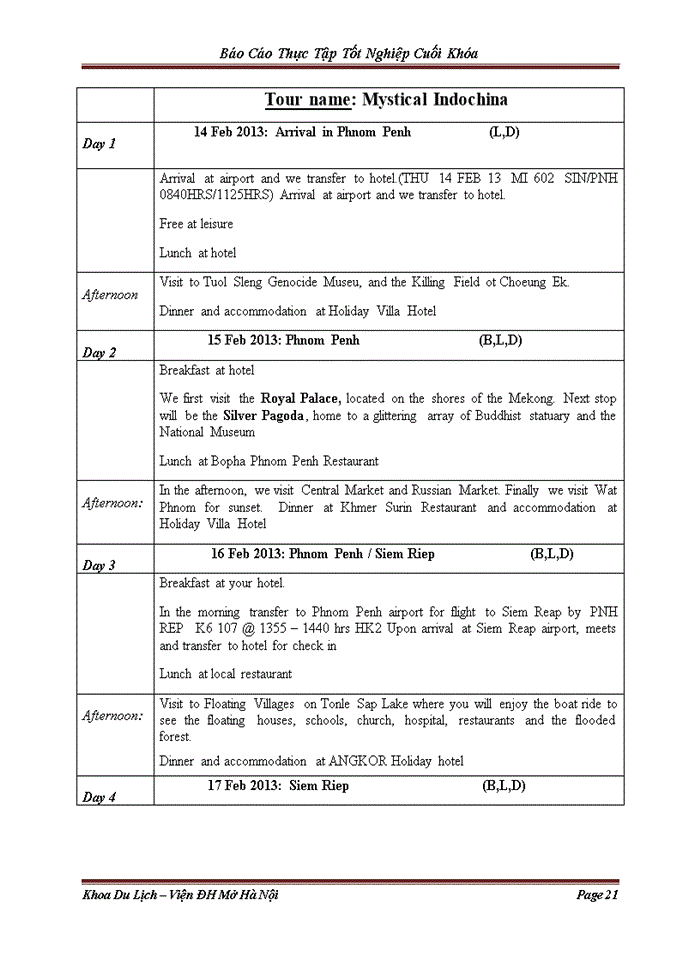 image for page Lịch sử hình thành và chức năng hoạt động của Công ty CP du lịch Xuyên Việt