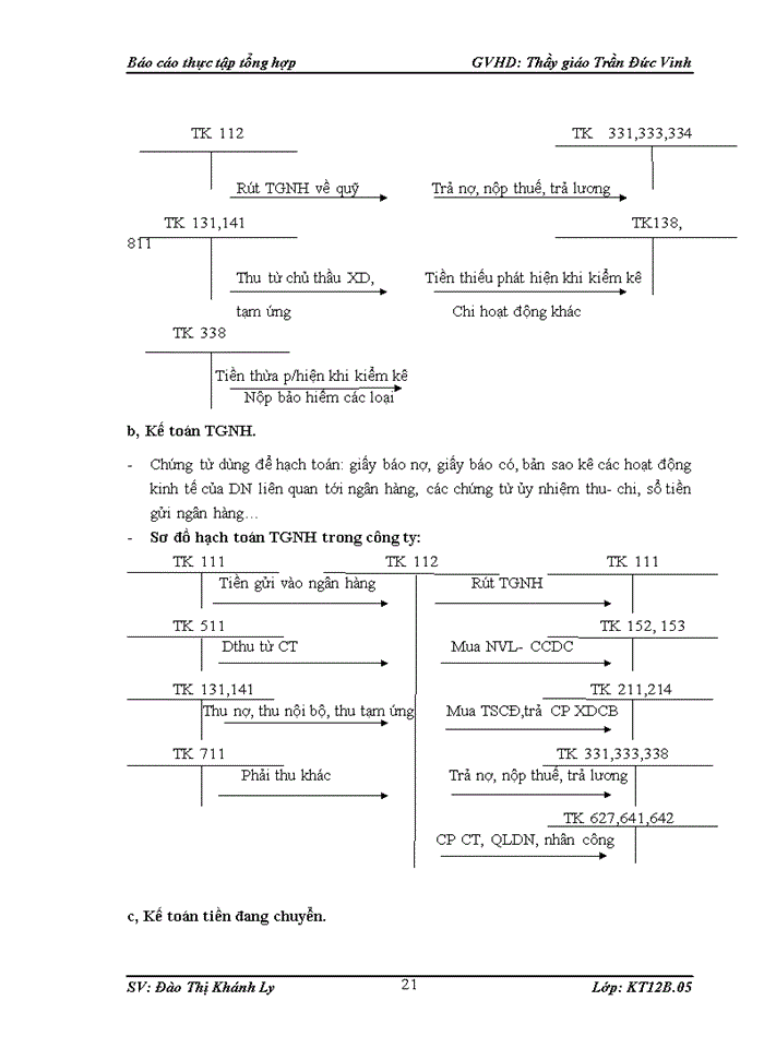 image for page Tổ chức bộ máy kế toán và hệ thống kế toán tại công ty cổ phần thương mại, đầu tư và chuyển giao công nghệ KND
