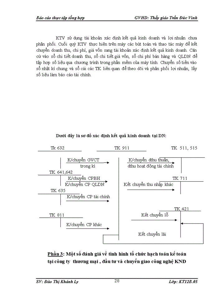 image for page Tổ chức bộ máy kế toán và hệ thống kế toán tại công ty cổ phần thương mại, đầu tư và chuyển giao công nghệ KND