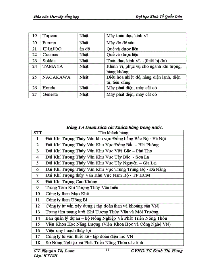 image for page Tổ chức bộ máy kế toán và hệ thống kế toán tại công ty cổ phần khoa học công nghệ và thương mại anh linh  22