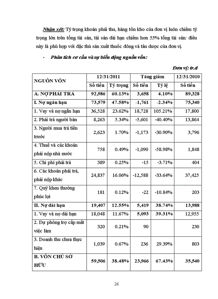 image for page Tổng quan về đặc điểm kinh tế - kỹ thuật và tổ chức bộ máy quản lý hoạt động sản xuất kinh doanh của công ty cổ phần hóa dược việt nam 11