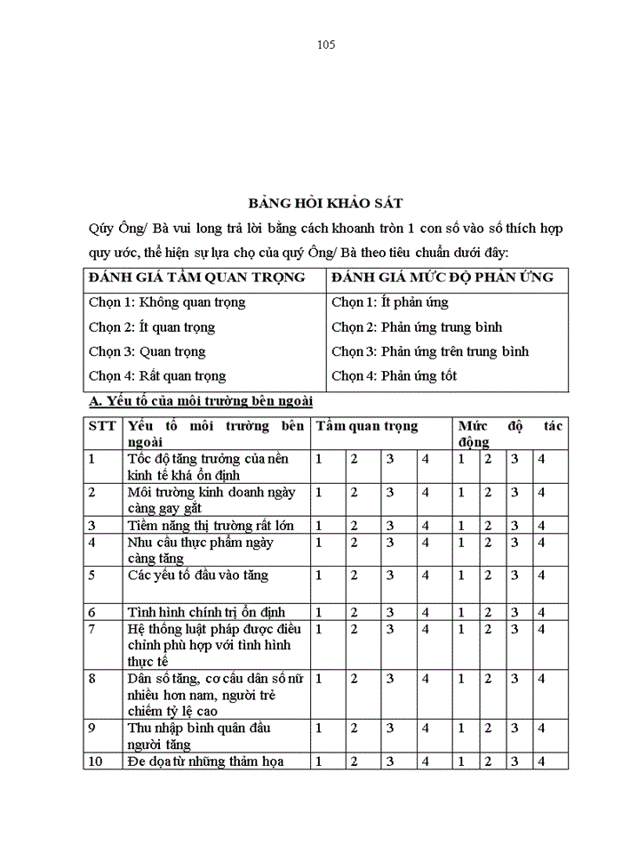 image for page Khái quát về công ty CP XNK EUFOOD VIỆT NAM