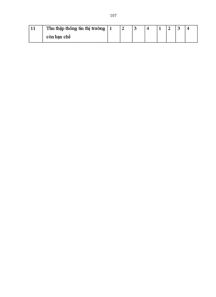 image for page Khái quát về công ty CP XNK EUFOOD VIỆT NAM