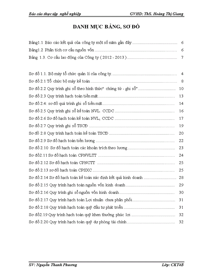 image for page Các nội dung kế toán hạch toán được tổ chức tại công ty