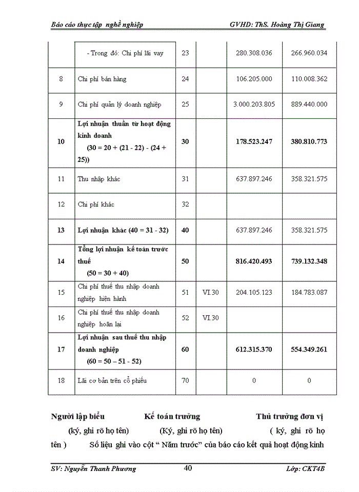 image for page Các nội dung kế toán hạch toán được tổ chức tại công ty