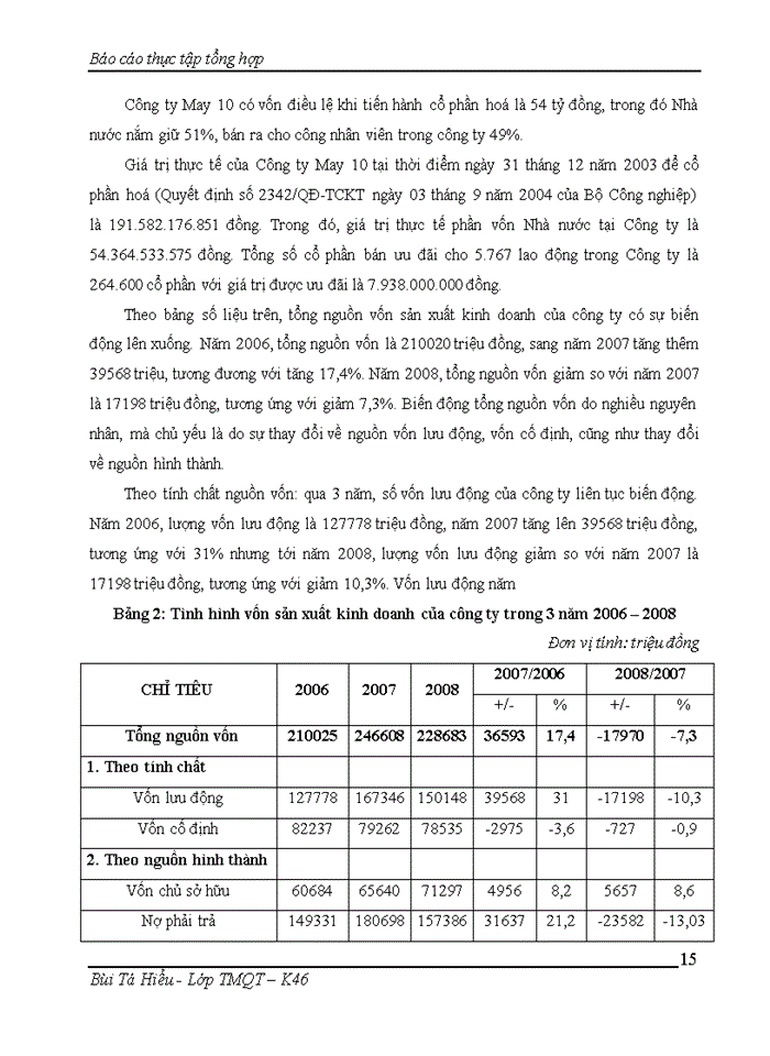 image for page Tình hình sản xuất kinh doanh của công ty trong thời gian vừa qua