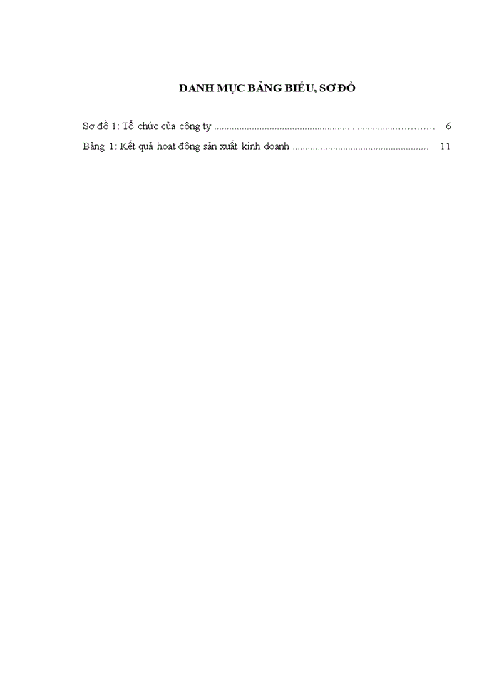 image for page Những nội dung chủ yếu về hoạt động sản xuất kinh doanh của công ty cổ phần thủy tạ