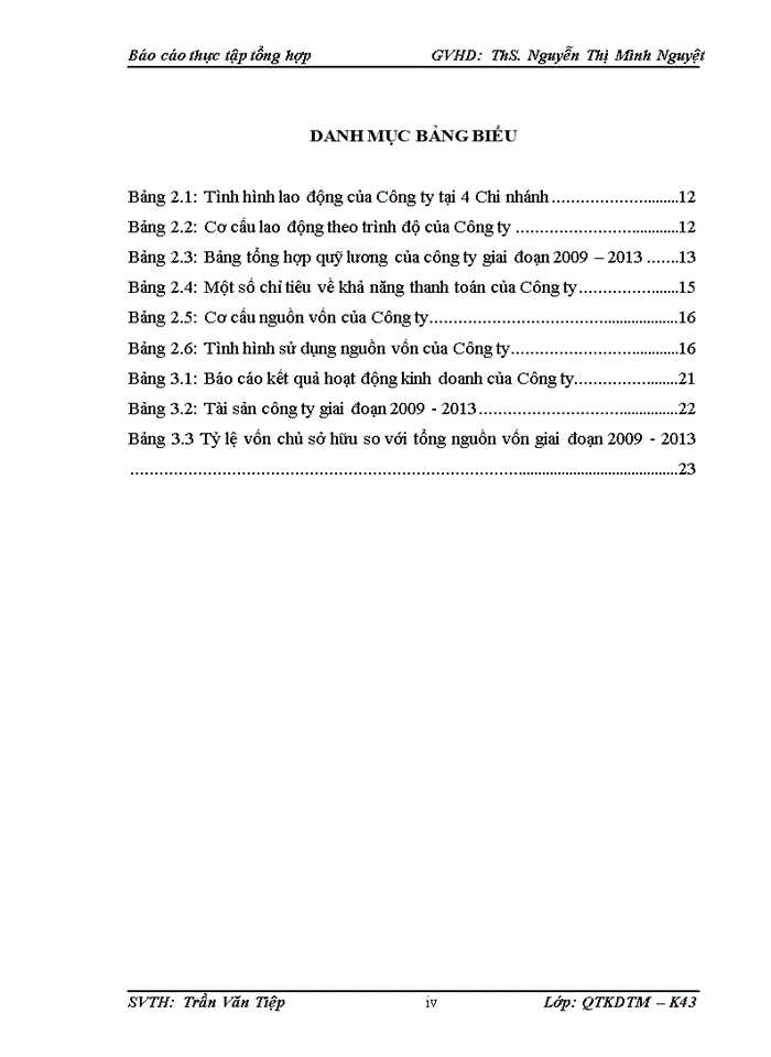 image for page Cơ cấu tổ chức của Công ty Cổ phần BMG