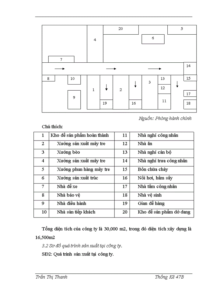 image for page Chức năng và nhiệm vụ của công ty.