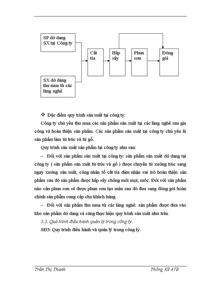 image for page Chức năng và nhiệm vụ của công ty.
