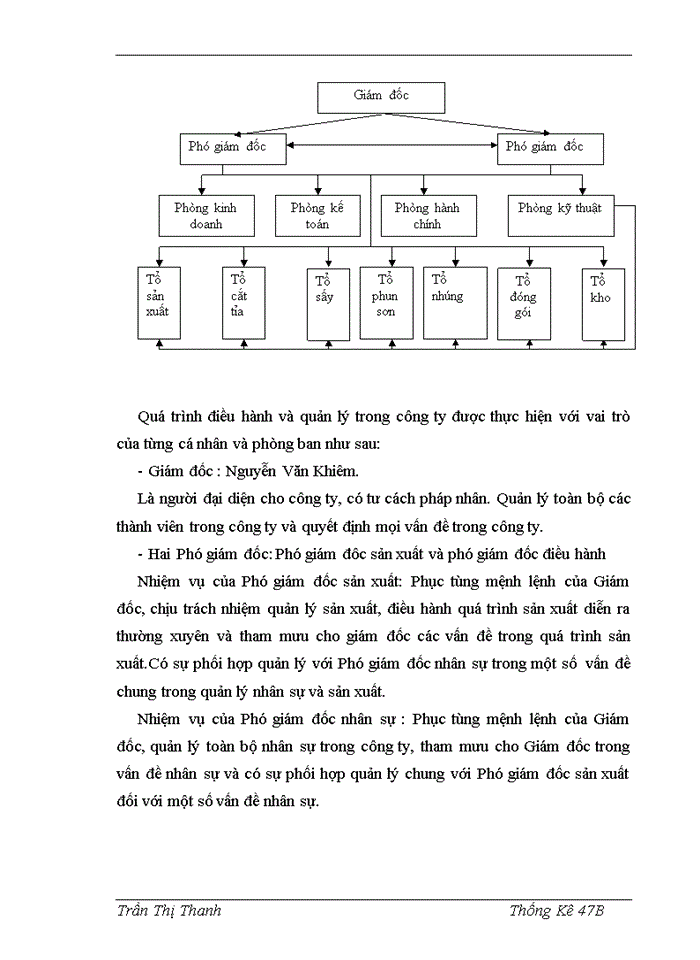 image for page Chức năng và nhiệm vụ của công ty.