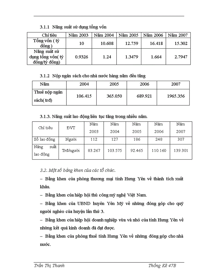 image for page Chức năng và nhiệm vụ của công ty.
