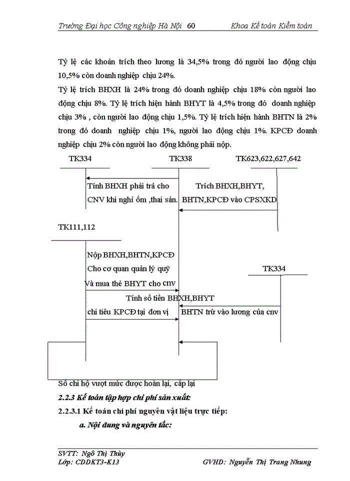 image for page Những vấn đề chung về công tác kế toán của công ty cổ phần phát triển MêKông.