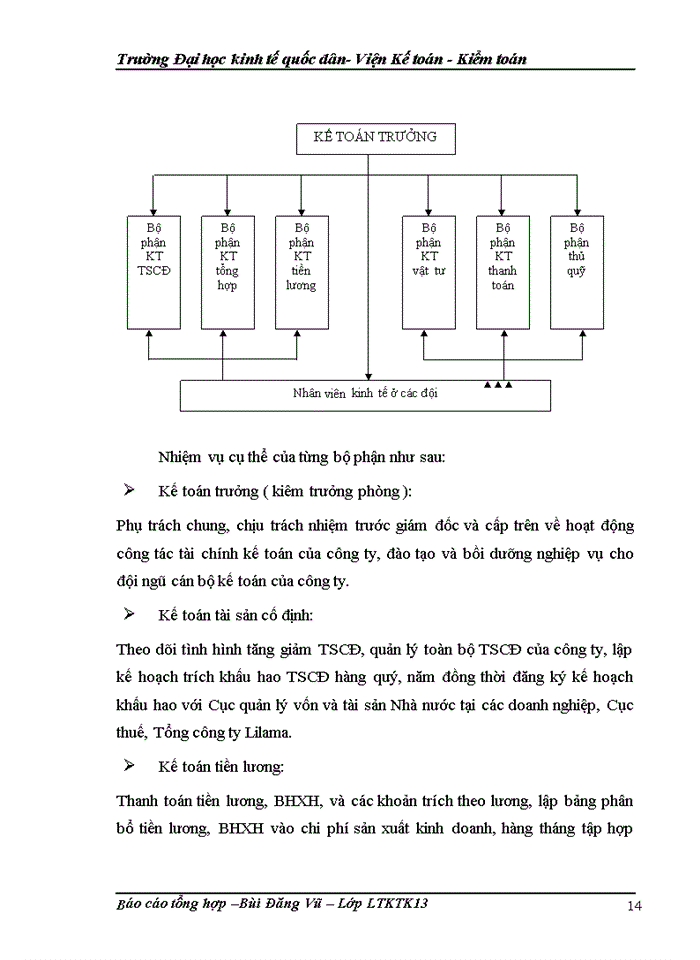 image for page Tổ chức bộ máy kế toán và hệ thống kế toán của công ty cổ phần sông đà 6