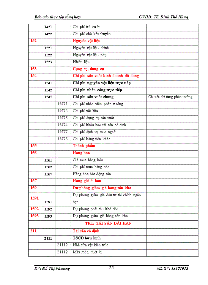 image for page Tổ chức bộ máy kế toán và hệ thống kế toán tại công ty tnhh bao bì và thương mại anh đức