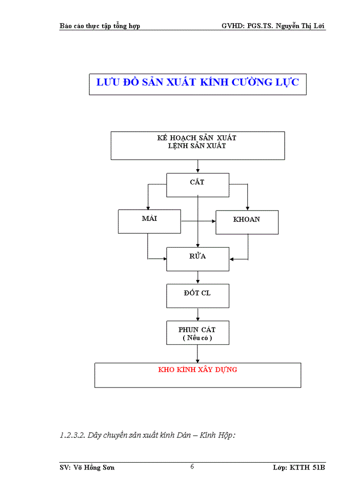 image for page Tổ chức bộ máy kế toán tại công ty tnhh sản xuất và thương mại hải  long