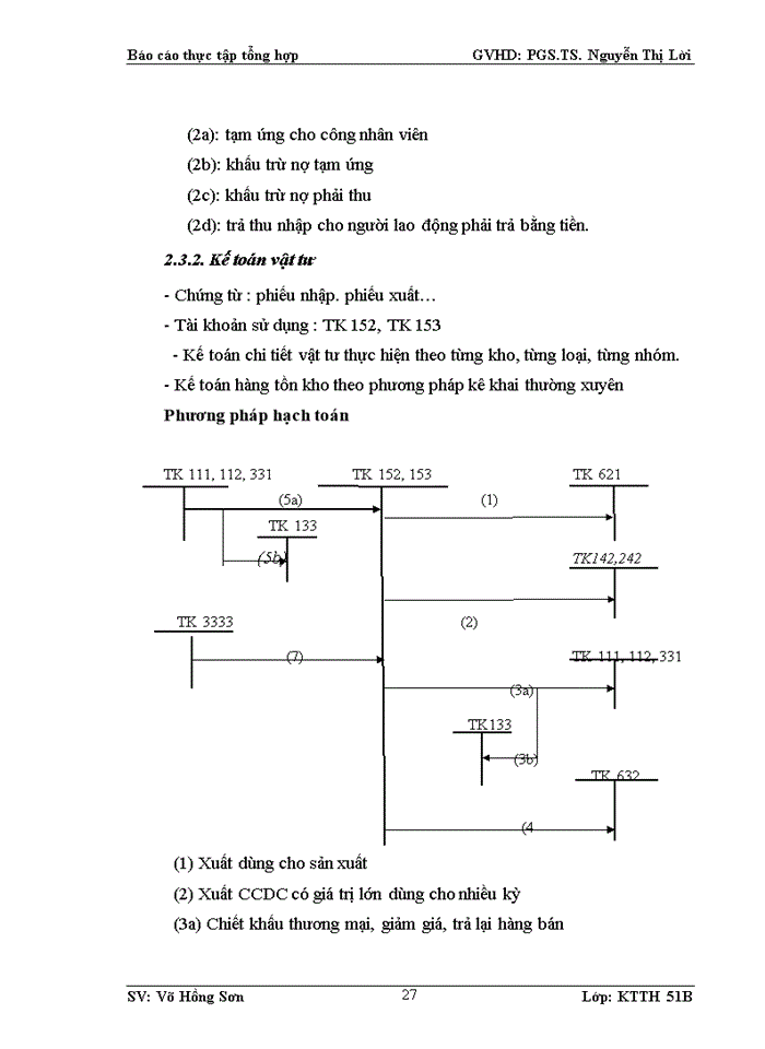 image for page Tổ chức bộ máy kế toán tại công ty tnhh sản xuất và thương mại hải  long