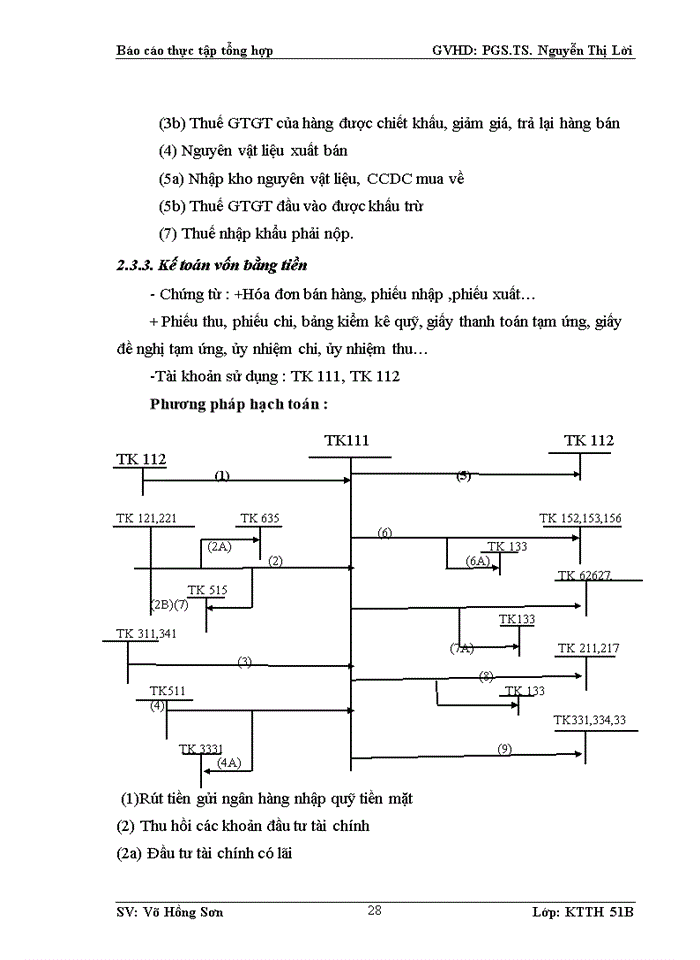 image for page Tổ chức bộ máy kế toán tại công ty tnhh sản xuất và thương mại hải  long