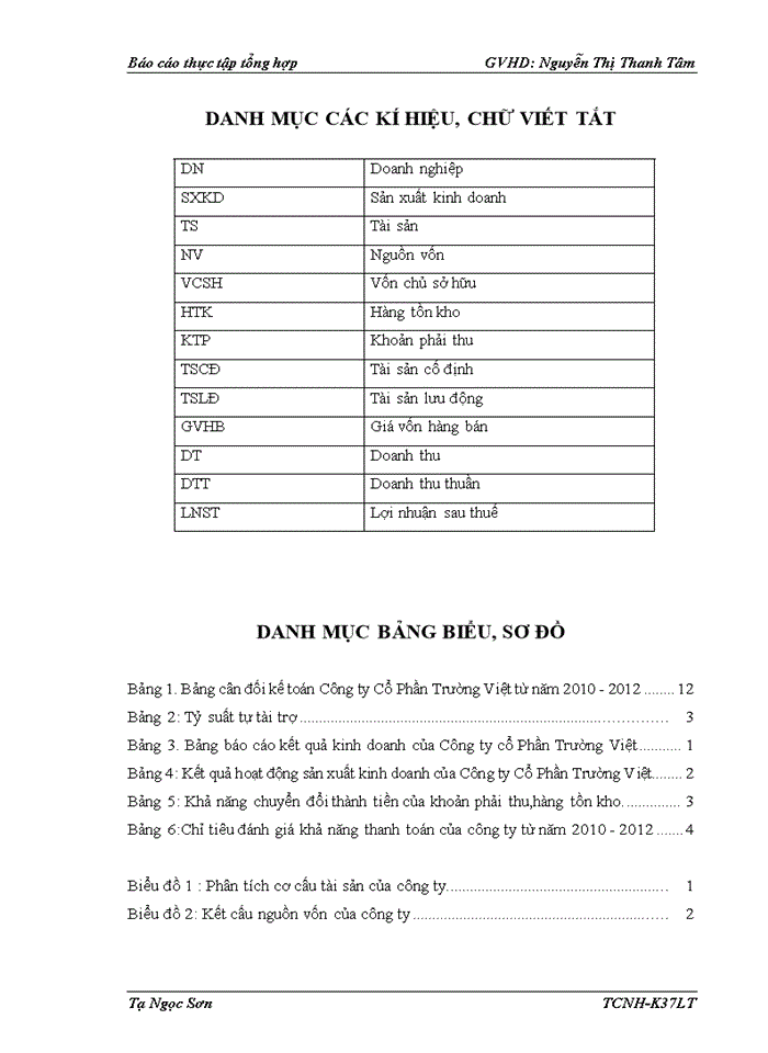 Phân tích khái quát tình hình tài chính Công ty Cổ Phần Trường Việt