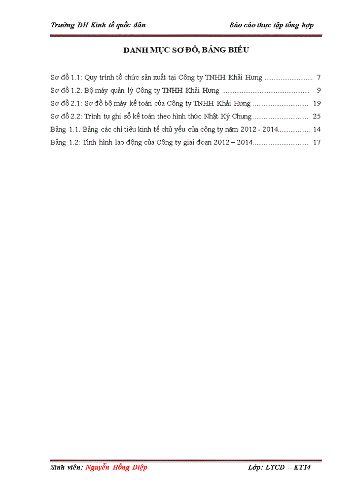 image for page Tổ chức bộ máy kế toán và hệ thống kế toán tại Công ty TNHH Khải Hưng