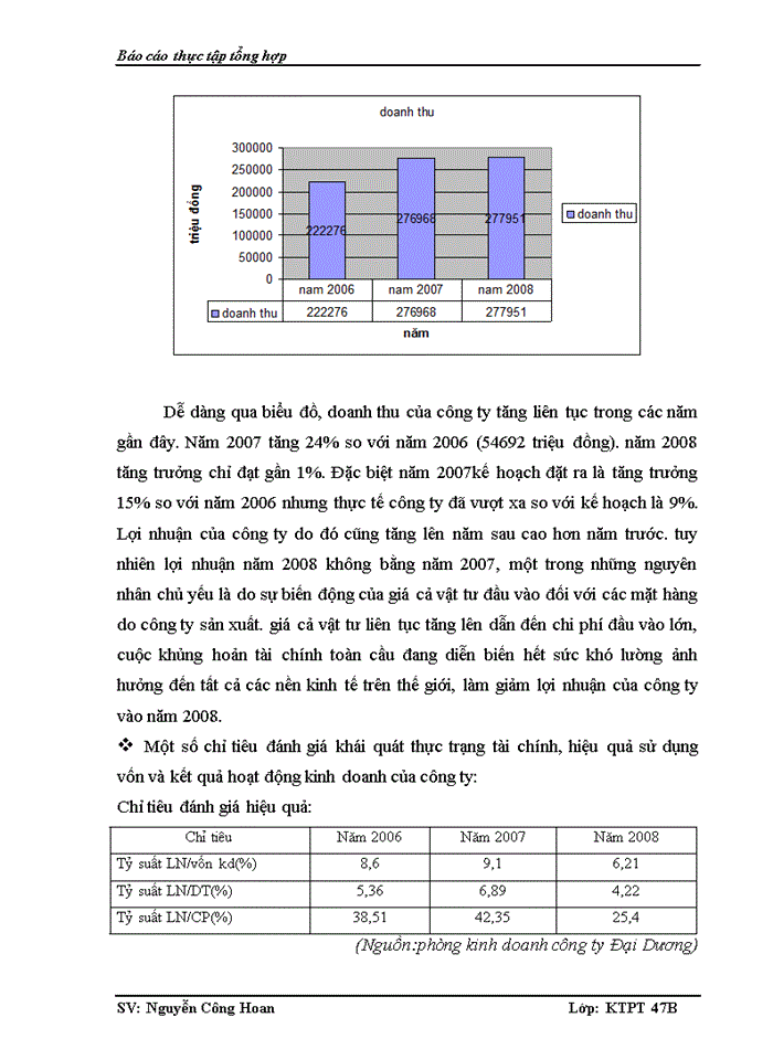 image for page Bộ máy tổ chức và chức năng nhiệm vụ của công ty Đại Dương