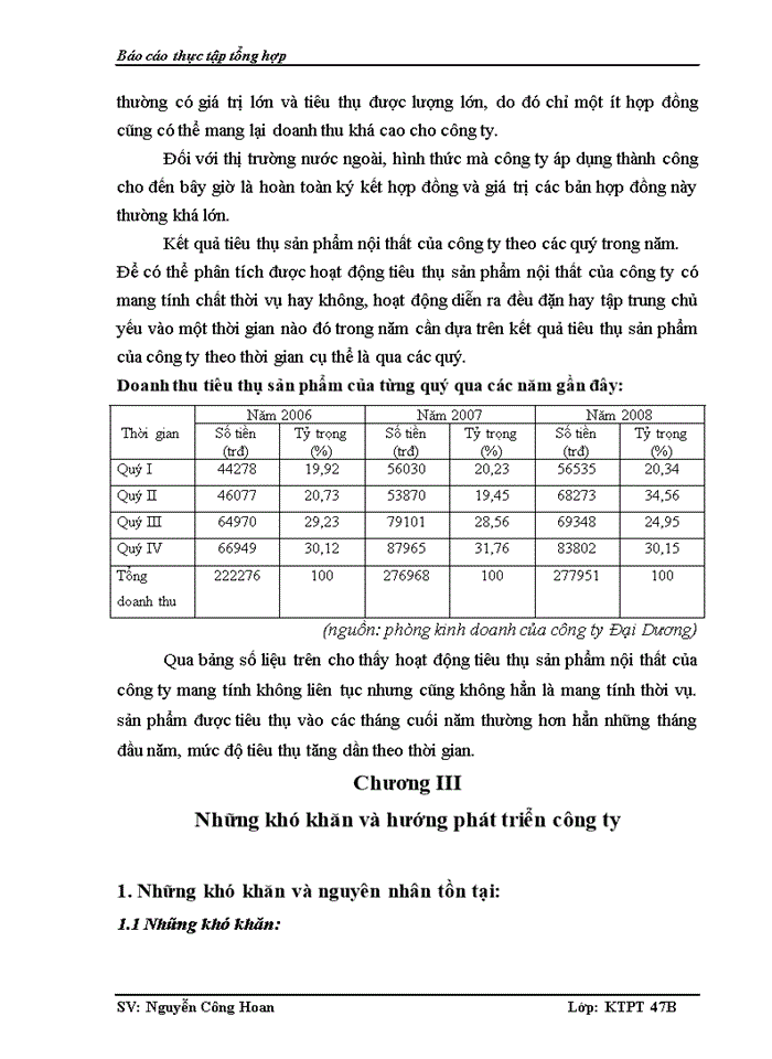image for page Bộ máy tổ chức và chức năng nhiệm vụ của công ty Đại Dương