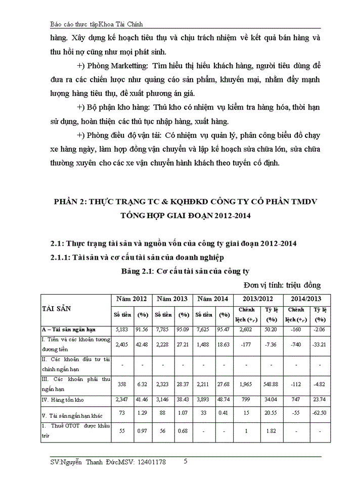 image for page Thực trạng tc & kqhđkd công ty cổ phần tmdv tổng hợp giai đoạn 2012-2014