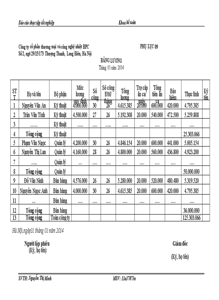 image for page Thực trạng công tác kế toán tại công ty cổ phần thương mại và công nghệ nhiệt bpc