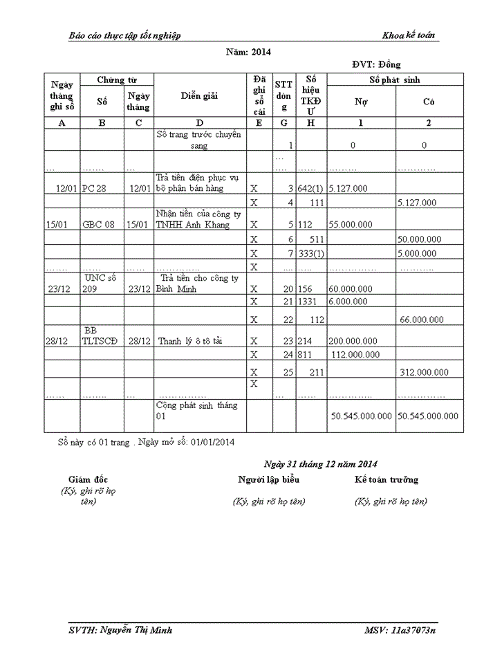 image for page Thực trạng công tác kế toán tại công ty cổ phần thương mại và công nghệ nhiệt bpc