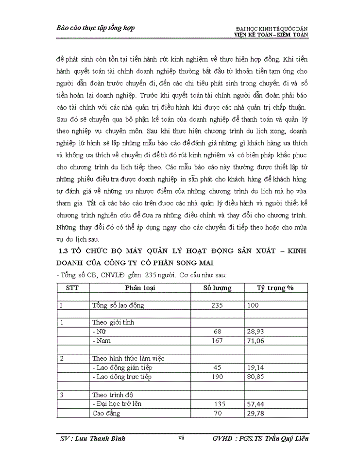 image for page Chức năng, nhiệm vụ của công ty cổ phần thương mại và du lịch Song Mai