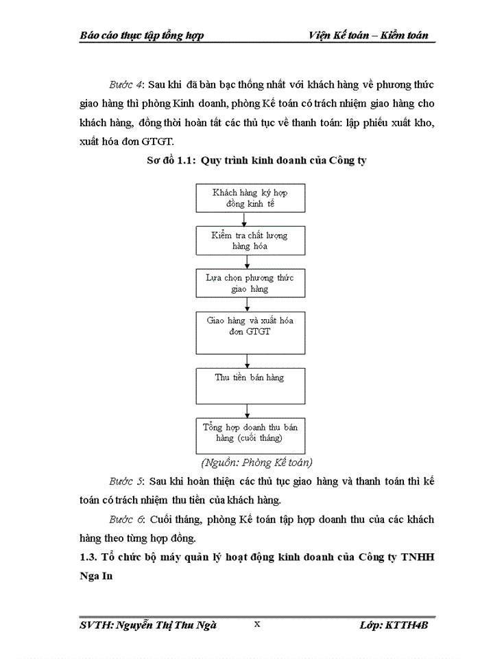 image for page Tổ chức bộ máy quản lý hoạt động kinh doanh của Công ty TNHH Nga In