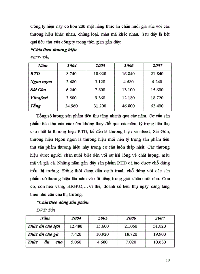 image for page Các đặc điểm chủ yếu của công ty trong sản xuất, kinh doanh