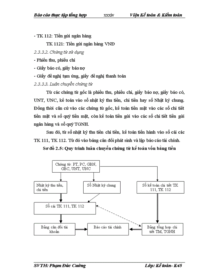 image for page Tổ chức bộ máy kế toán và hệ thống kế toán tại công ty tnhh đầu tư kinh doanh phát triển nhà và thương mại hà nội