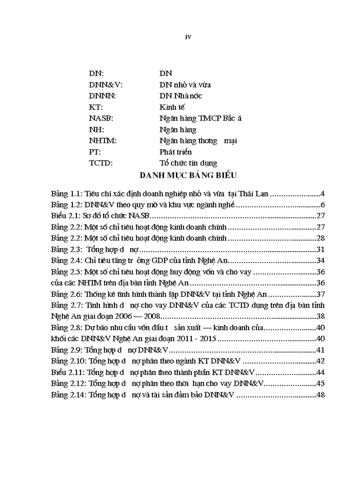 image for page Mở rộng cho vay đối với  doanh nghiệp nhỏ và vừa của ngân hàng thương mại