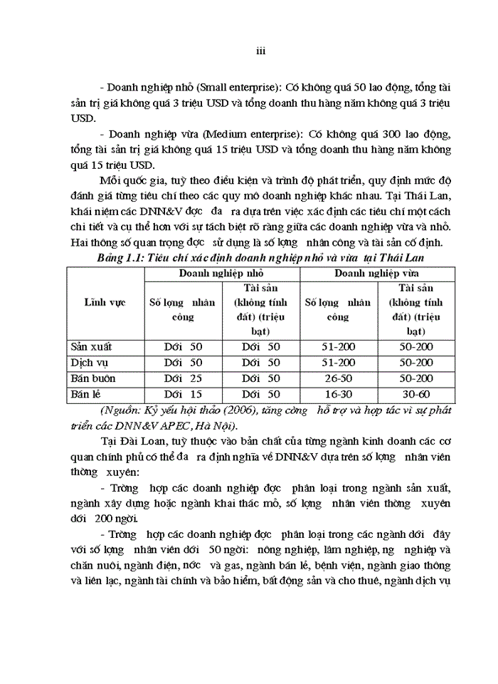 image for page Mở rộng cho vay đối với  doanh nghiệp nhỏ và vừa của ngân hàng thương mại