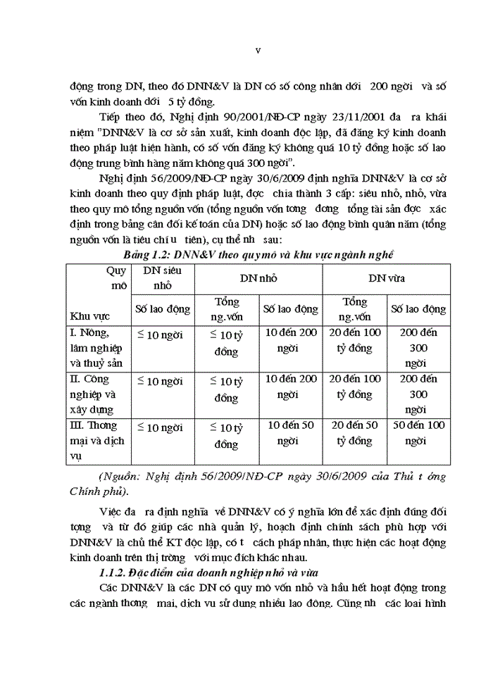 image for page Mở rộng cho vay đối với  doanh nghiệp nhỏ và vừa của ngân hàng thương mại