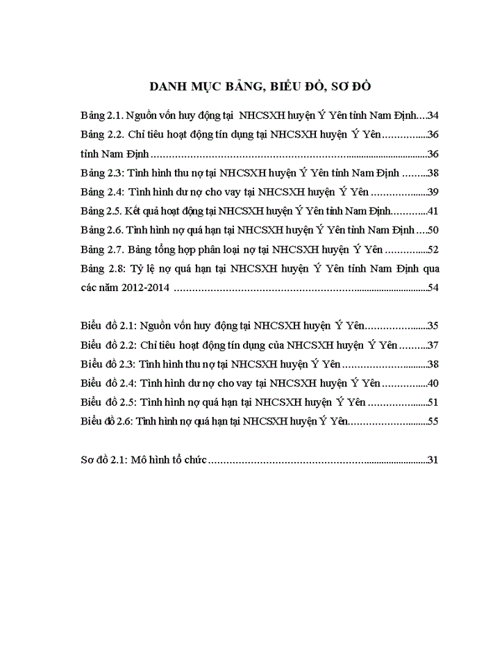 image for page Phòng ngừa và hạn chế rủi ro tín dụng tại ngân hàng chính sách xã hội huyện ý yên tỉnh nam định