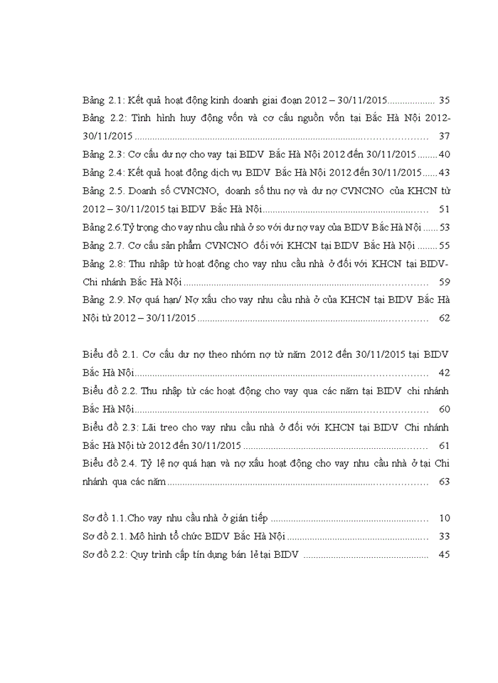 image for page Nâng cao chất lượng cho vay nhu cầu nhà ở đối với khách hàng cá nhân tại ngân hàng tmcp đầu tư và phát triển việt nam - chi nhánh bắc hà nội