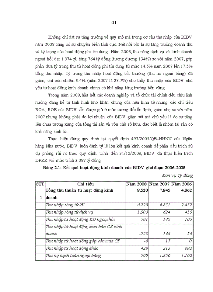 image for page Tăng cường xử lý nợ xấu tại Ngân hàng Đầu tư và Phát triển Việt Nam