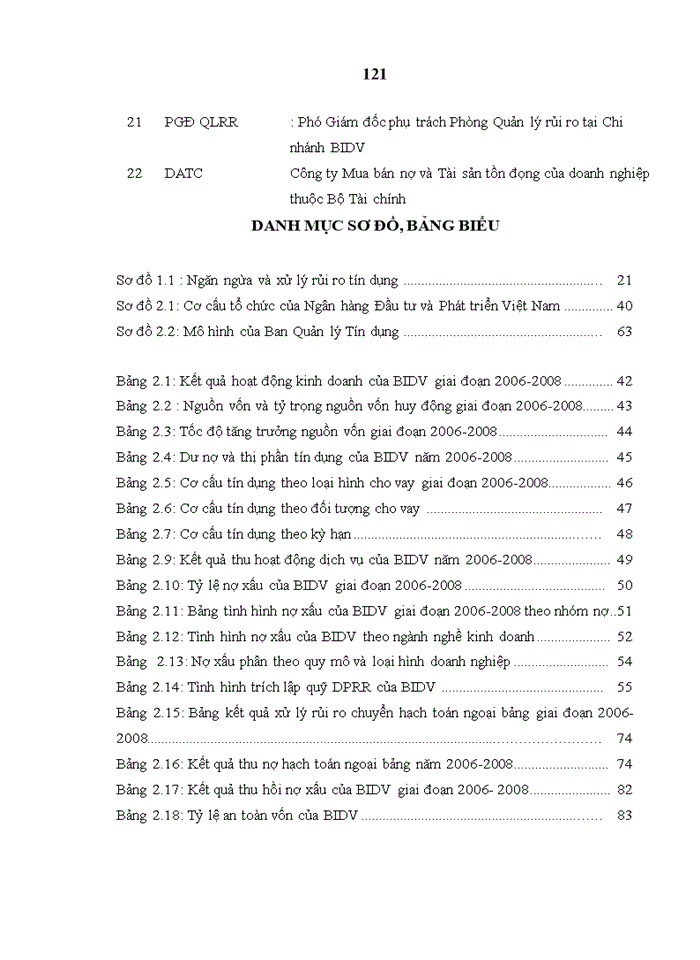 image for page Tăng cường xử lý nợ xấu tại Ngân hàng Đầu tư và Phát triển Việt Nam
