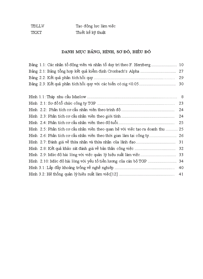 image for page Tạo động lực cho cán bộ thiết kế tại công ty cổ phần tân gia phát