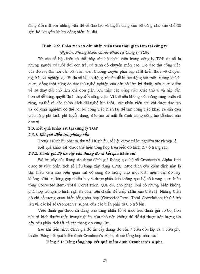 image for page Tạo động lực cho cán bộ thiết kế tại công ty cổ phần tân gia phát