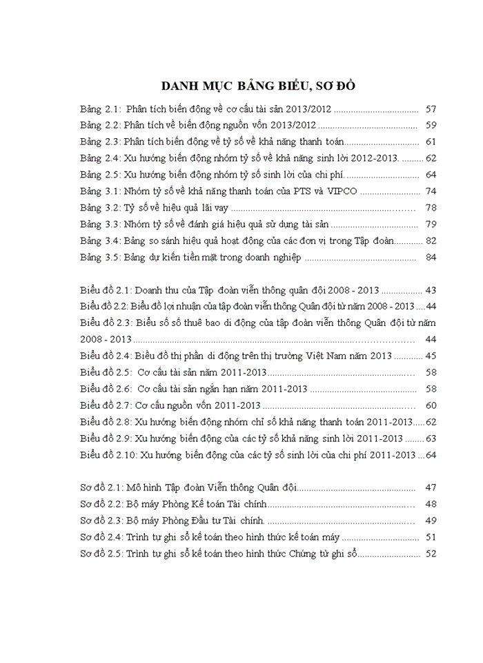 image for page Hoàn thiện công tác phân tích tài chính tại tập đoàn viễn thông quân đội