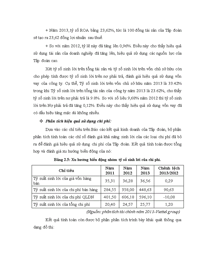 image for page Hoàn thiện công tác phân tích tài chính tại tập đoàn viễn thông quân đội
