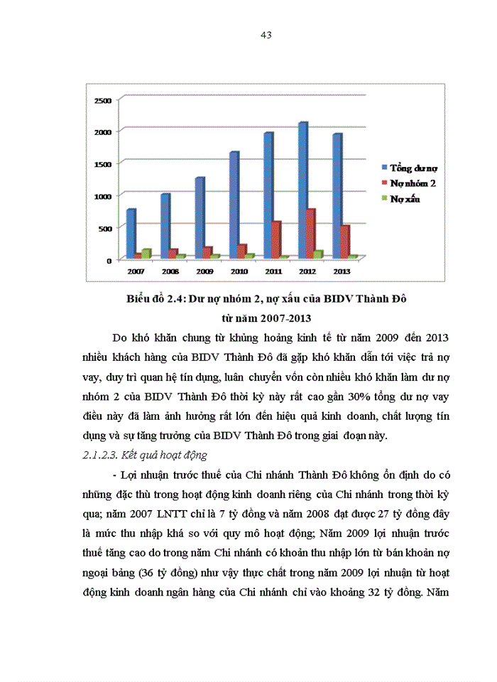image for page Nâng cao chất lượng tín dụng đối với Doanh nghiệp xây lắp tại Ngân hàng TMCP Đầu tư và Phát triển Việt Nam – Chi nhánh Thành Đô