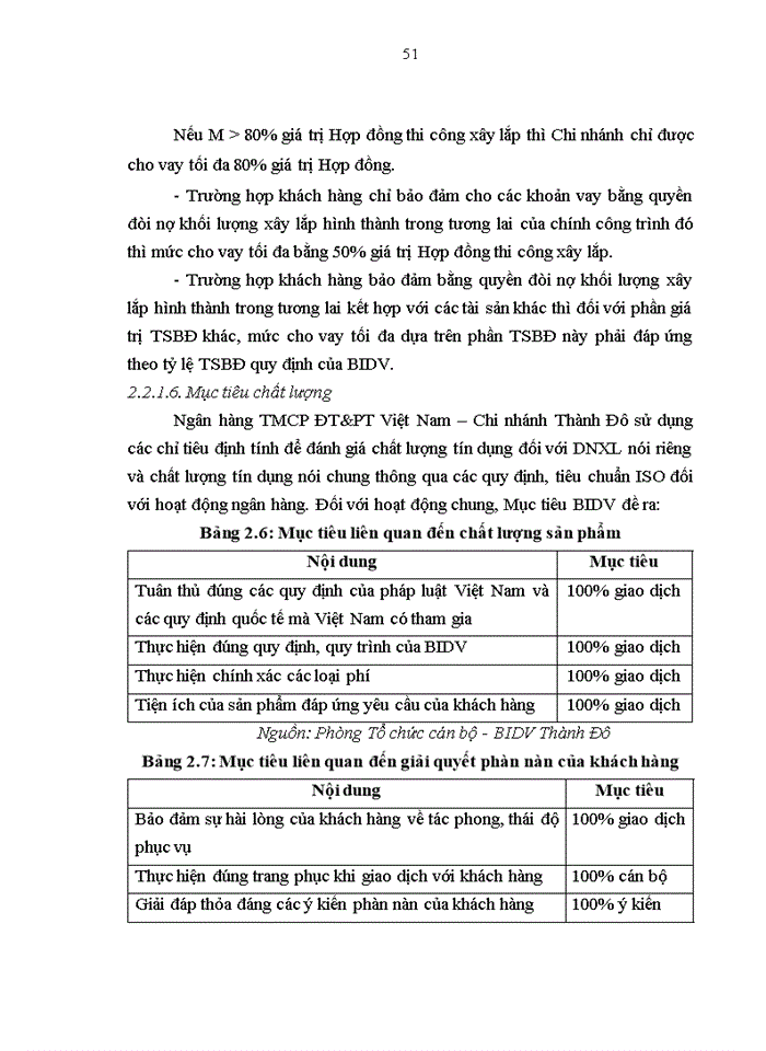image for page Nâng cao chất lượng tín dụng đối với Doanh nghiệp xây lắp tại Ngân hàng TMCP Đầu tư và Phát triển Việt Nam – Chi nhánh Thành Đô