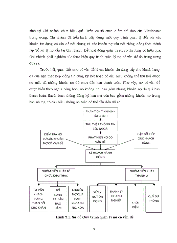 image for page Quản trị rủi ro tín dụng khách hàng cá nhân, hộ gia đình tại ngân hàng thương mại cổ phần công thương việt nam chi nhánh phúc yên