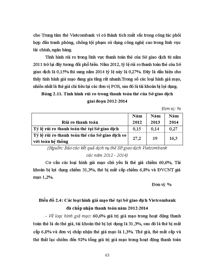 image for page Phát triển hoạt động thanh toán thẻ tại sở giao dịch ngân hàng thương mại cổ phần ngoại thương việt nam