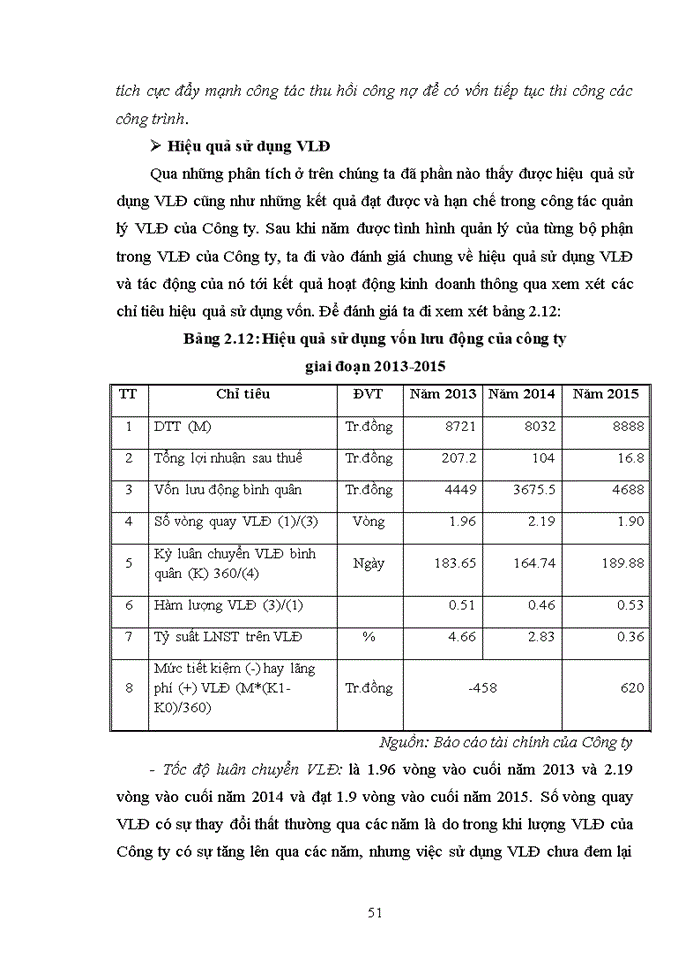 image for page Giải pháp nâng cao hiệu quả sử dụng vốn kinh doanh tại công ty cổ phần đầu tư thái sơn