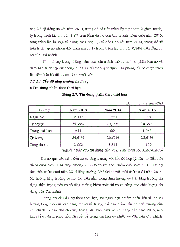 image for page Rủi ro tín dụng tại ngân hàng TMCP ngoại  thương việt nam chi nhánh vinh- thực trạng và giải pháp